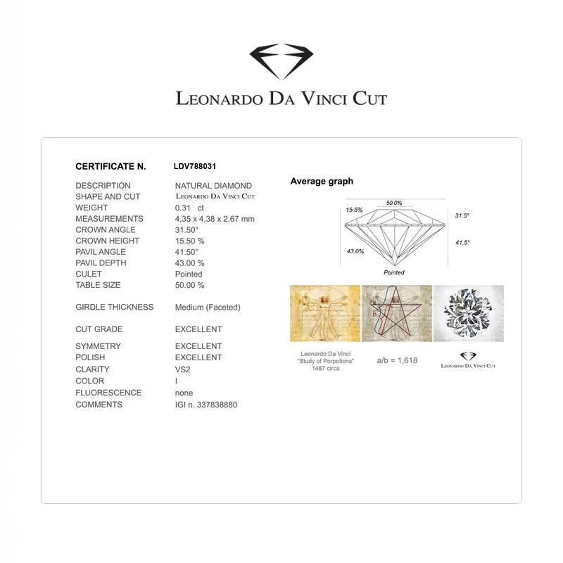 Diamante Certificato - Leonardo Da Vinci Cut - ct. 0,31 Colore I Purezza VSI2